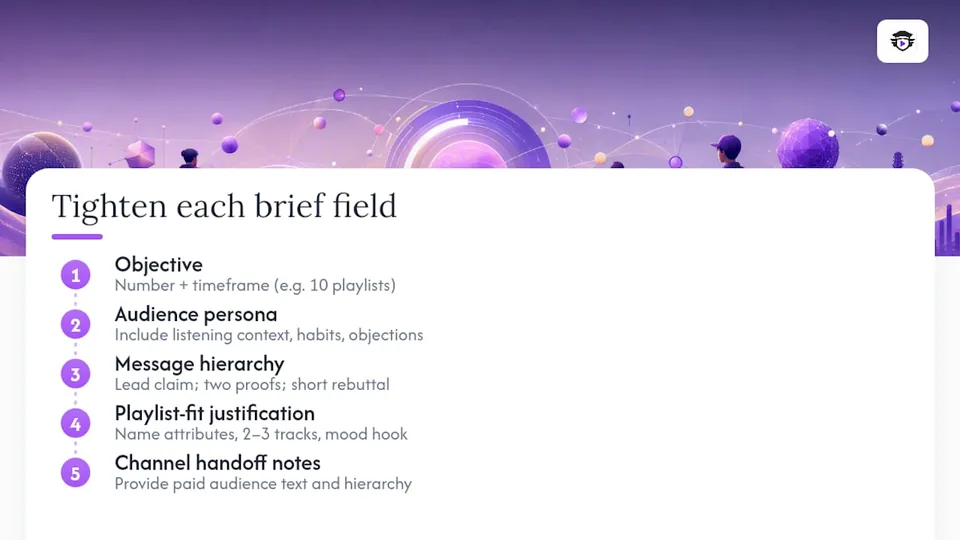 How do you write each field so it's actually useful? — overview diagram