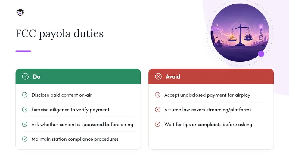 Federal Law and the FCC's Payola Rules — overview diagram