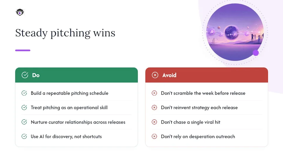 Why Steady Pitching Beats Last-Minute Panic — overview diagram