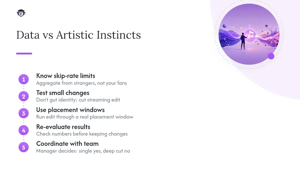 Balancing the Data with Your Artistic Instincts — overview diagram