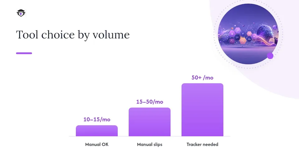 How Do You Check If a Playlist Is Worth Pitching? — overview diagram