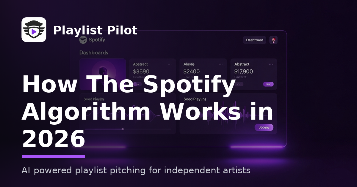 How The Spotify Algorithm Works in 2026 | Playlist Pilot