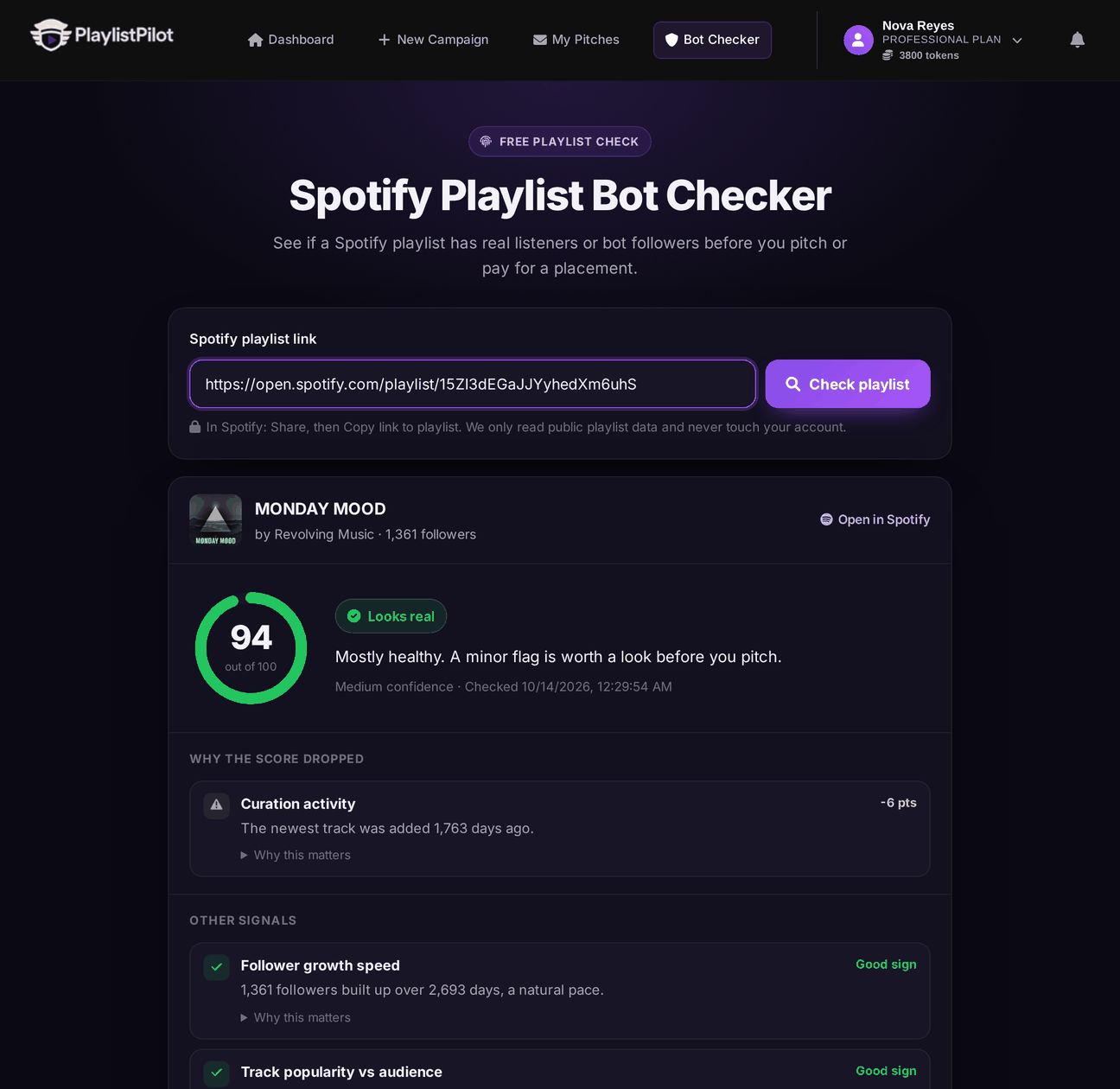 Bot Checker Analysis