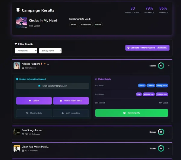 Playlist Pilot Results